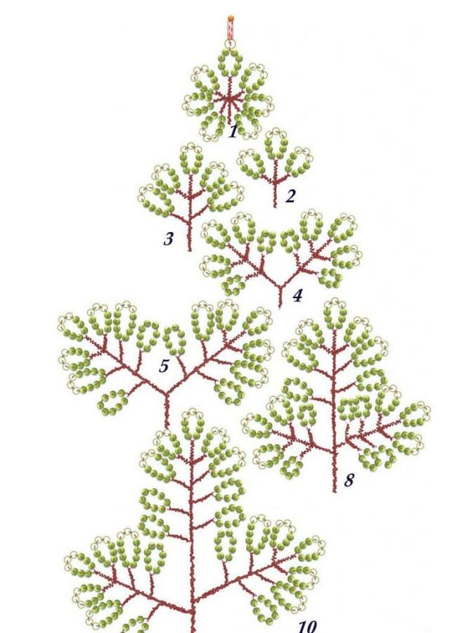 schema di tessitura di un albero di Natale da perline