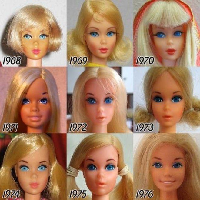 Perubahan Barbie