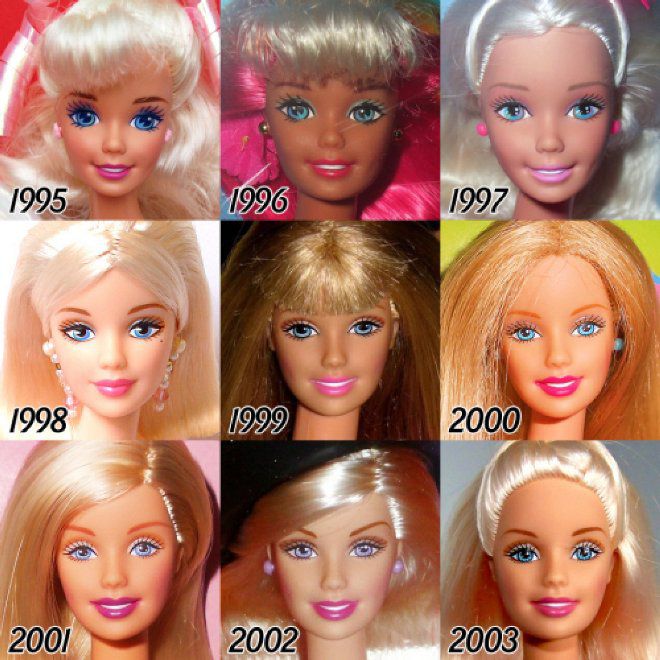 Sejarah Barbie