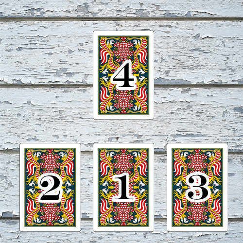 nasib menceritakan kad tarot untuk cinta1