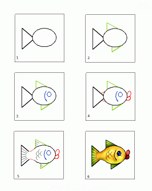 kaip nupiešti žuvį etapais