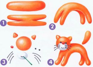 bagaimana membuat kucing keluar dari plasticine 8