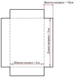 kaip siūti lapą elastingoje juostoje3