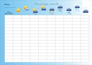 как сделать календарь погоды