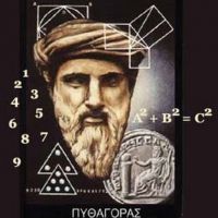 sihir persegi Pythagoras