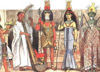 古代エジプトの服9