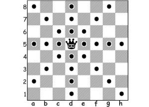 Peraturan permainan chess4