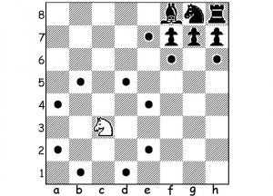 Kaedah permainan chess5
