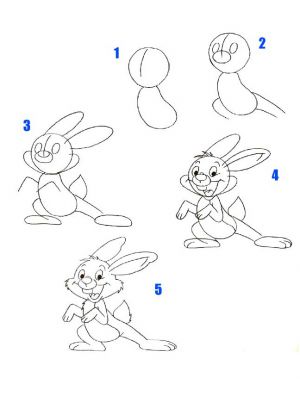 5 lukisan kelinci untuk kanak-kanak