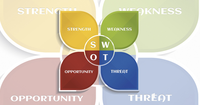 Analisis SWOT adalah kaedah perancangan strategik yang berkesan dan berkesan